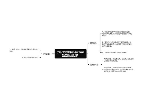 诊断性宫颈锥切手术特点包括哪些要点？