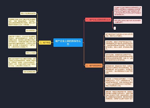 破产企业上面的担保怎么办