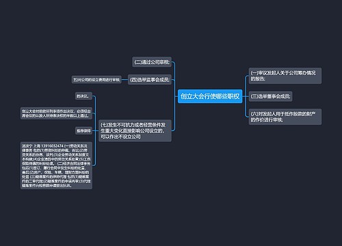 创立大会行使哪些职权