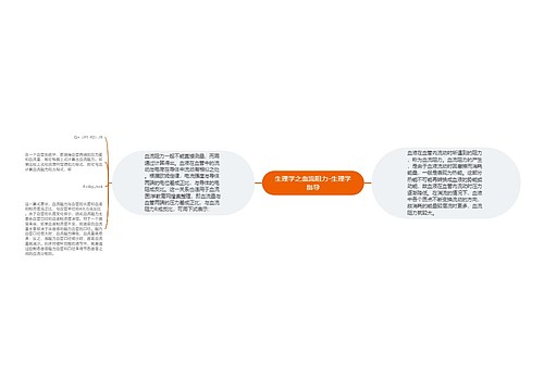 生理学之血流阻力-生理学指导