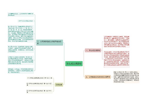 怎么成立清算组