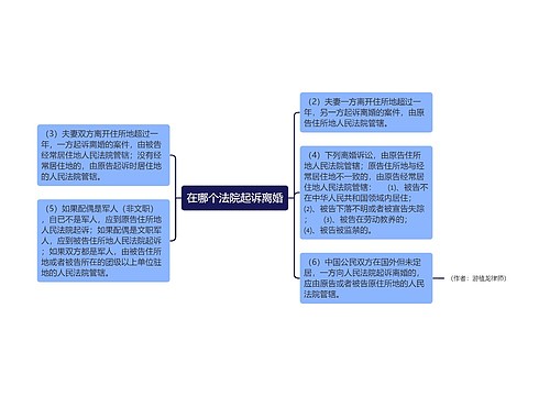 在哪个法院起诉离婚