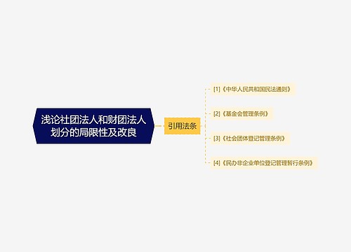 浅论社团法人和财团法人划分的局限性及改良