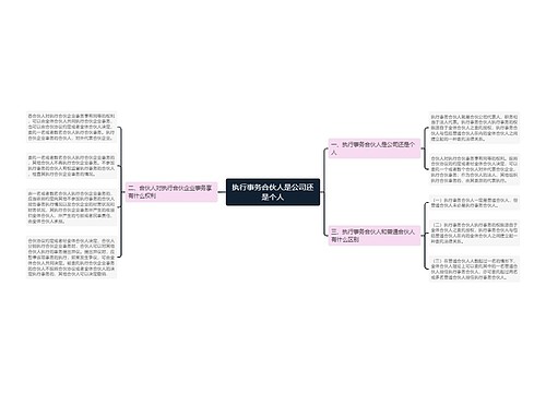 执行事务合伙人是公司还是个人