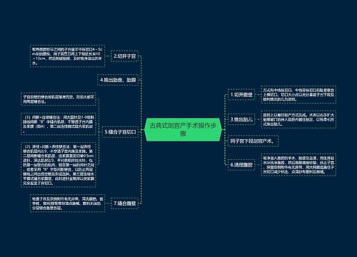 古典式剖宫产手术操作步骤