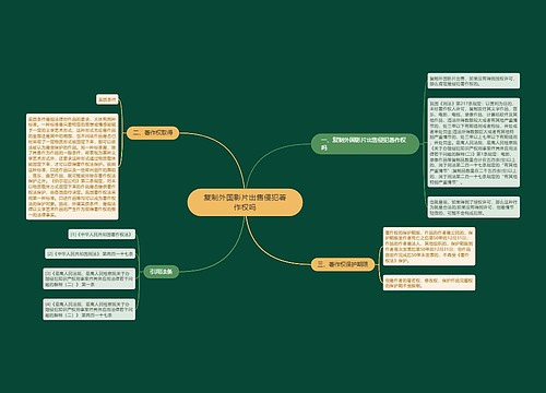 复制外国影片出售侵犯著作权吗