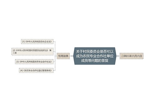 关于村民委员会是否可以成为农民专业合作社单位成员等问题的答复