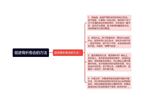 促进骨折愈合的方法