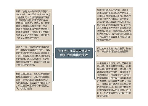 传柯达拟几周内申请破产保护 专利出售或失败