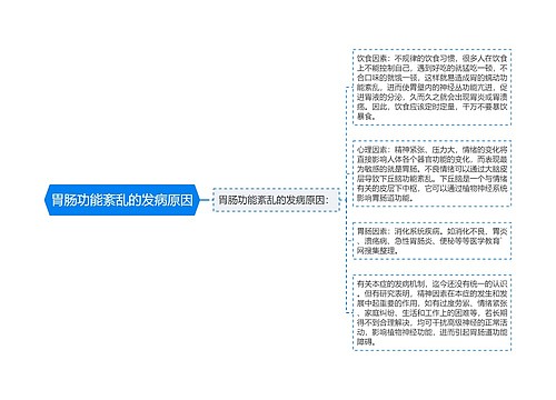 胃肠功能紊乱的发病原因