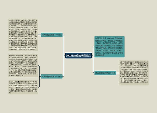 肺大细胞癌的病理特点