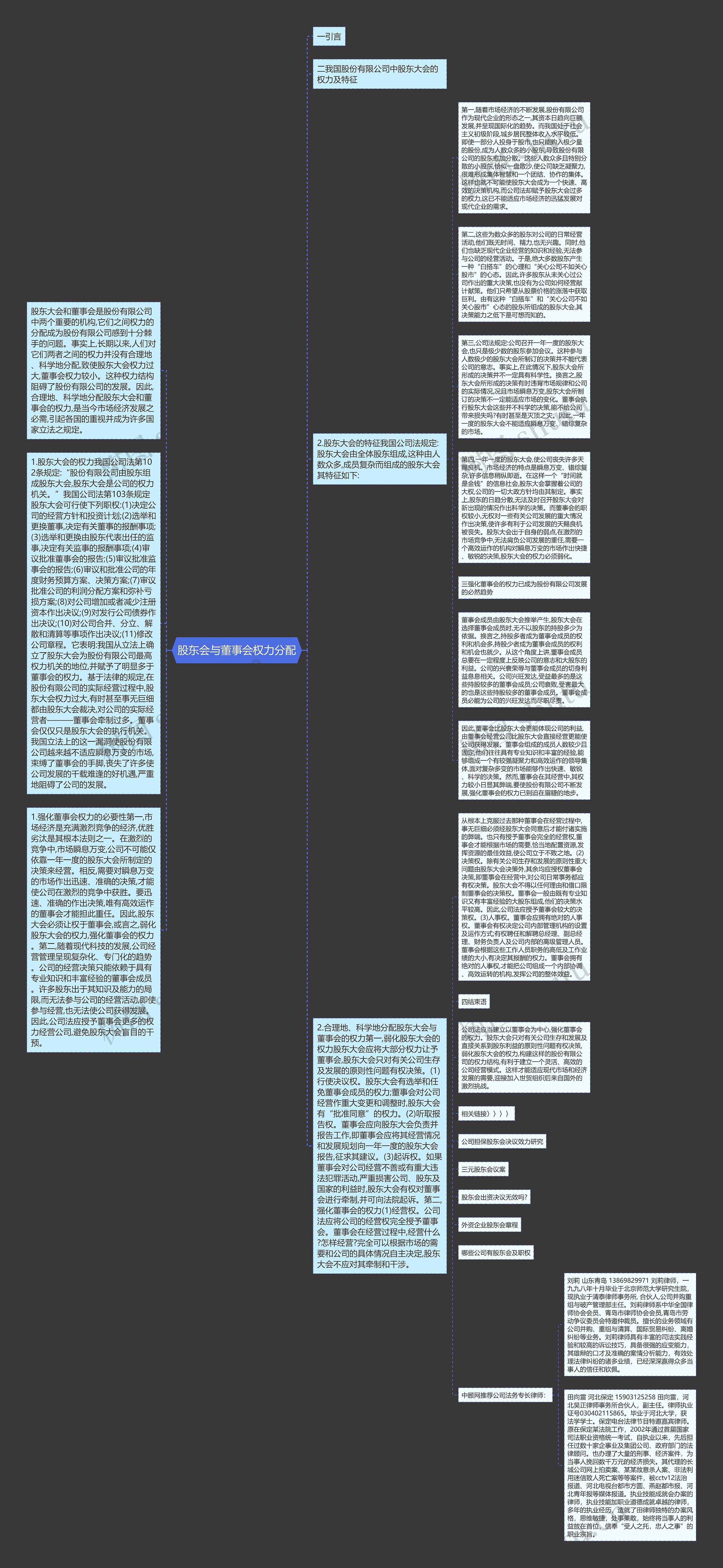 股东会与董事会权力分配