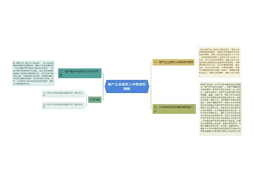 破产企业债权人申报债权期限