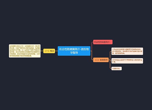 机会性致病菌简介-微生物学指导