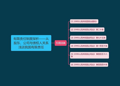 有限责任制度探析——从股东、公司与债权人关系浅谈我国有限责任