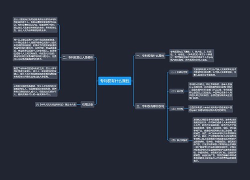 专利权有什么属性