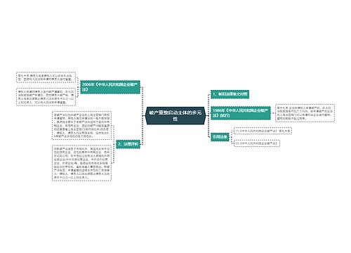 破产重整启动主体的多元性