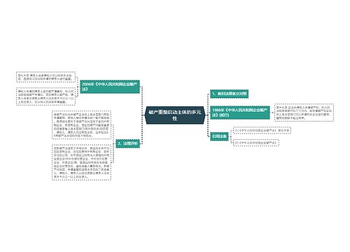 破产重整启动主体的多元性