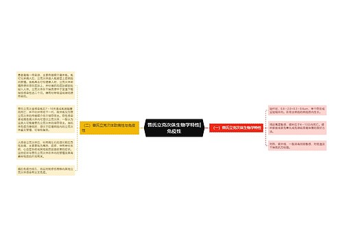 普氏立克次体生物学特性|免疫性