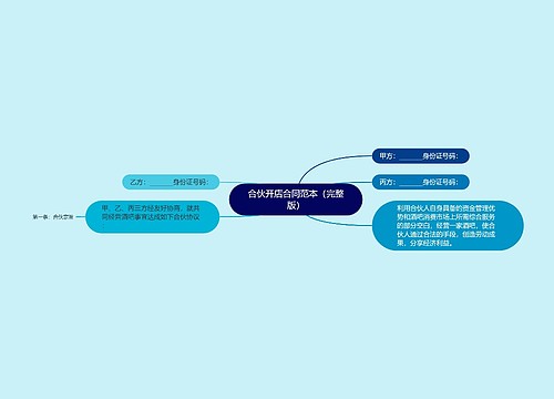 合伙开店合同范本（完整版）