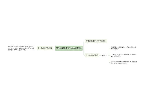 宫颈冷冻-妇产科手术指导