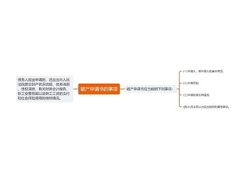 破产申请书的事项