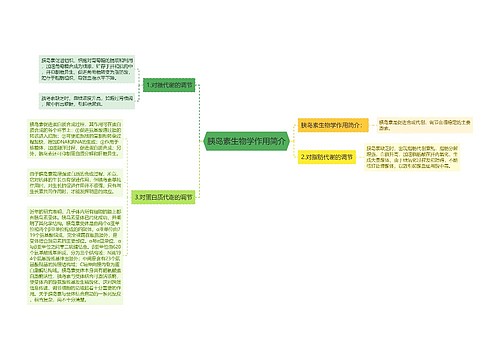 胰岛素生物学作用简介