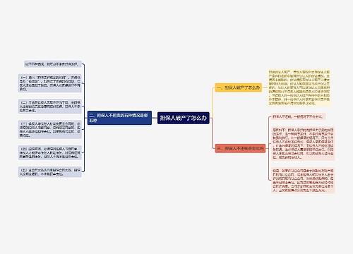 担保人破产了怎么办