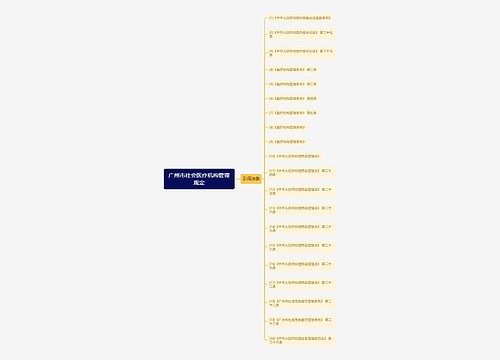 广州市社会医疗机构管理规定