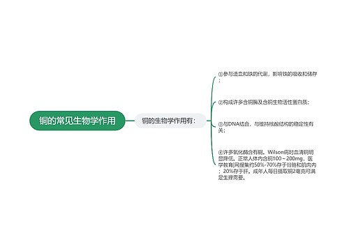 铜的常见生物学作用