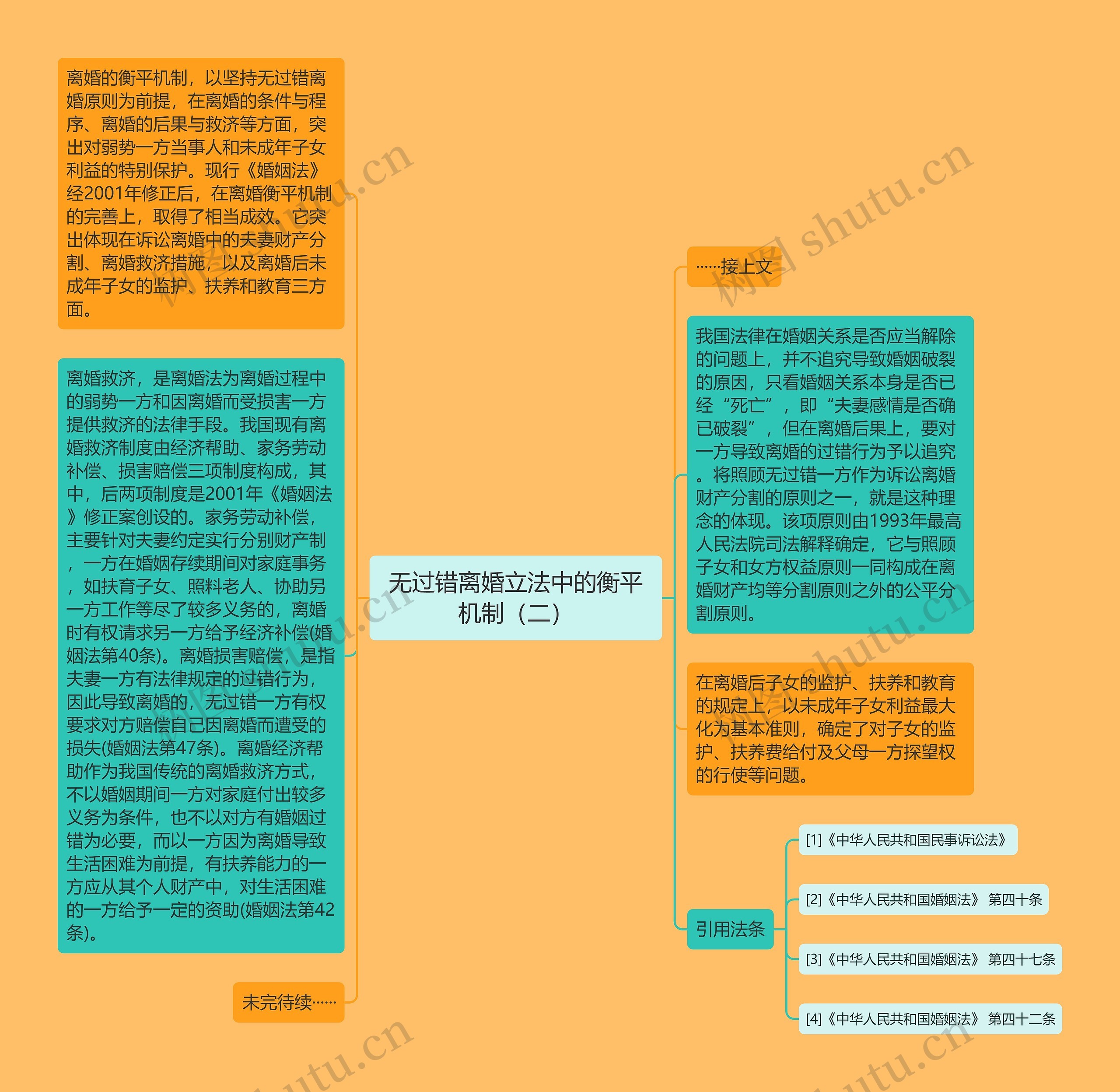 无过错离婚立法中的衡平机制（二）