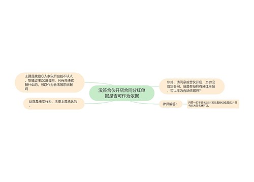 没签合伙开店合同分红单据是否可作为依据