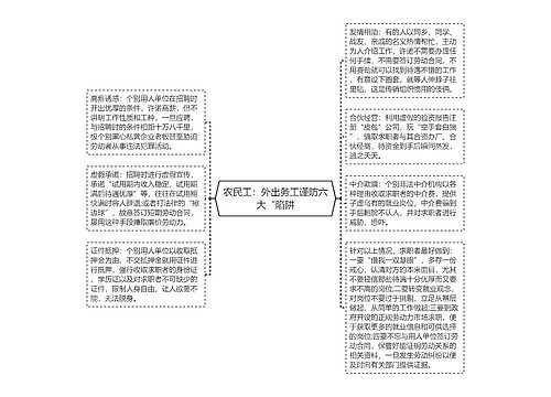 农民工：外出务工谨防六大“陷阱