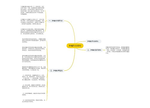 肿瘤形态结构