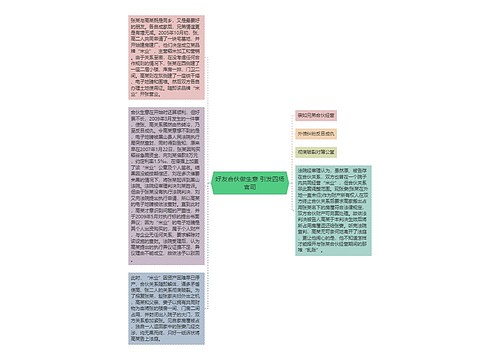 好友合伙做生意 引发四场官司