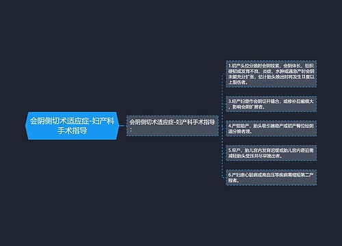 会阴侧切术适应症-妇产科手术指导