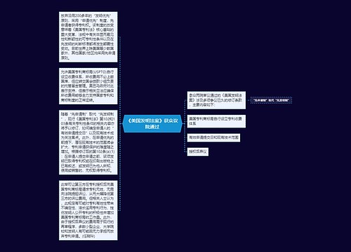 《美国发明法案》获众议院通过