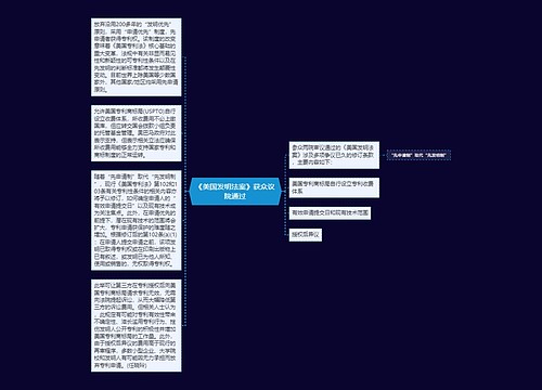 《美国发明法案》获众议院通过