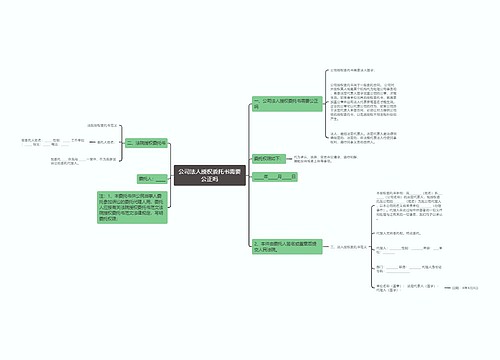 公司法人授权委托书需要公正吗