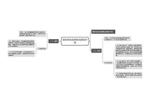 增生和化生的概念|类型介绍