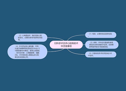 妇科手术合并心脏病者术中注意事项