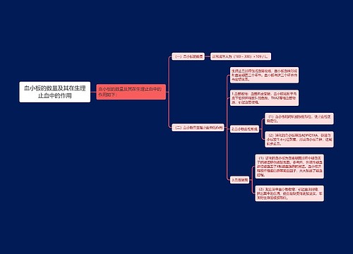 血小板的数量及其在生理止血中的作用