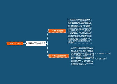 办理社会团体法人登记