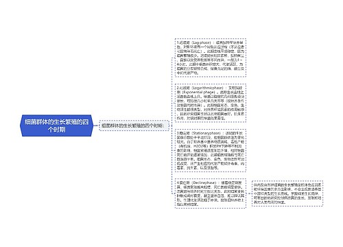 细菌群体的生长繁殖的四个时期