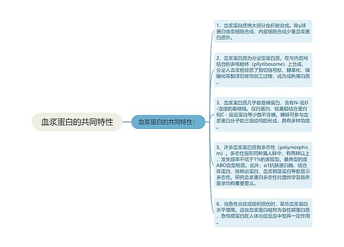 血浆蛋白的共同特性