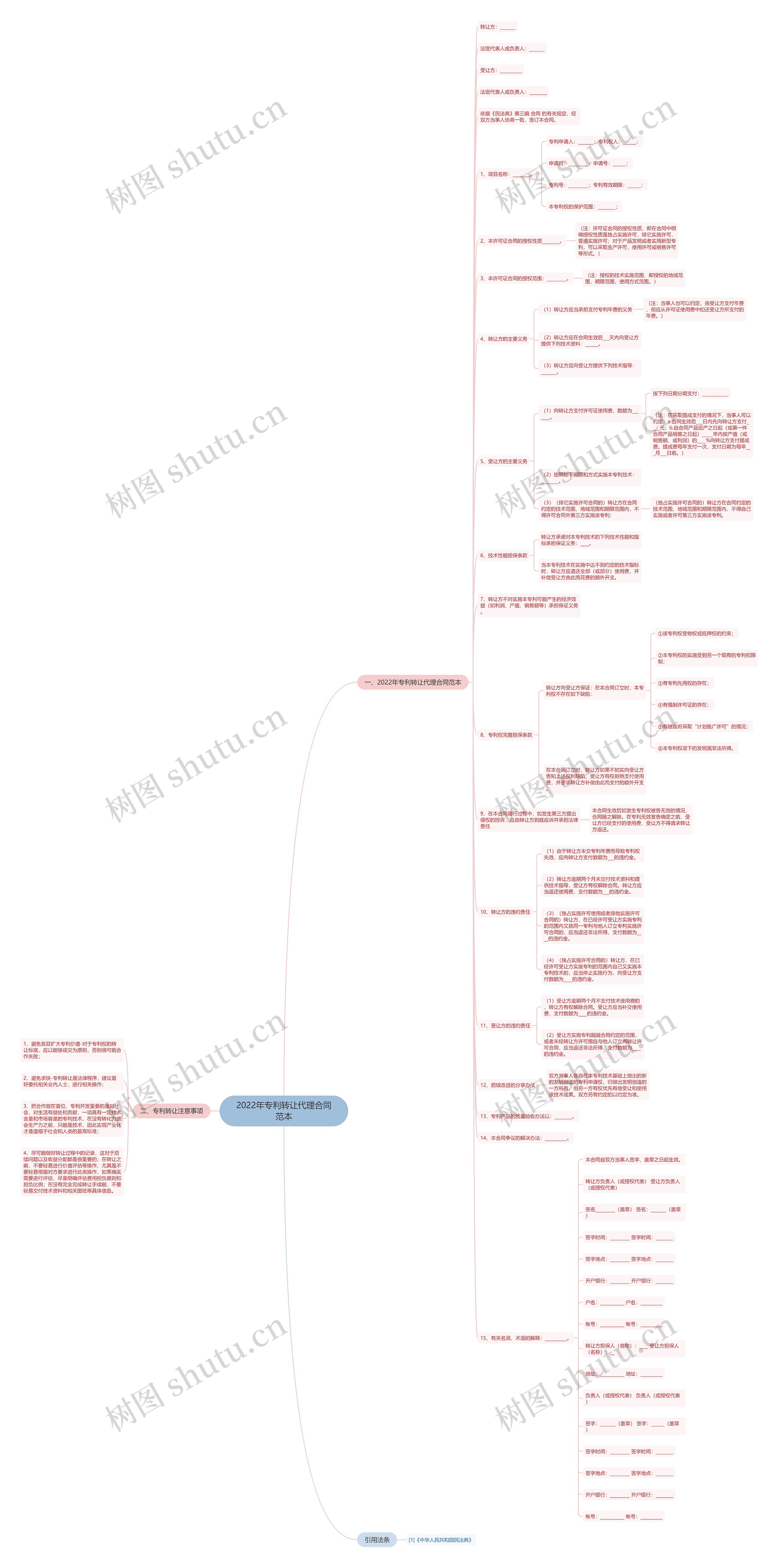 2022年专利转让代理合同范本 2022年专利转让代理合同范本