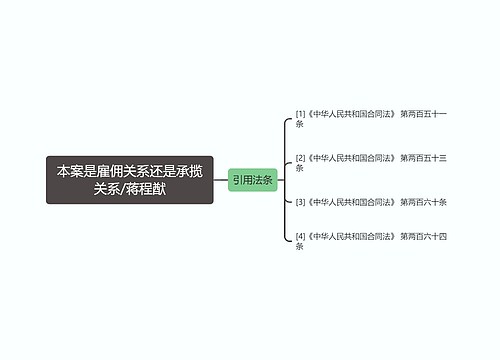 本案是雇佣关系还是承揽关系/蒋程猷