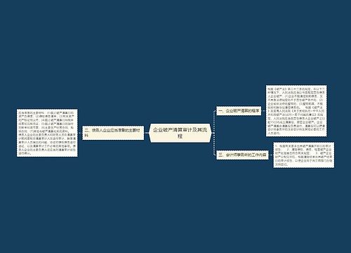 企业破产清算审计及其流程