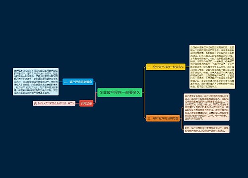 企业破产程序一般要多久