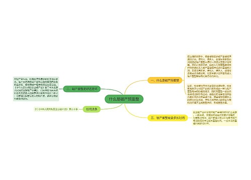 什么是破产预重整